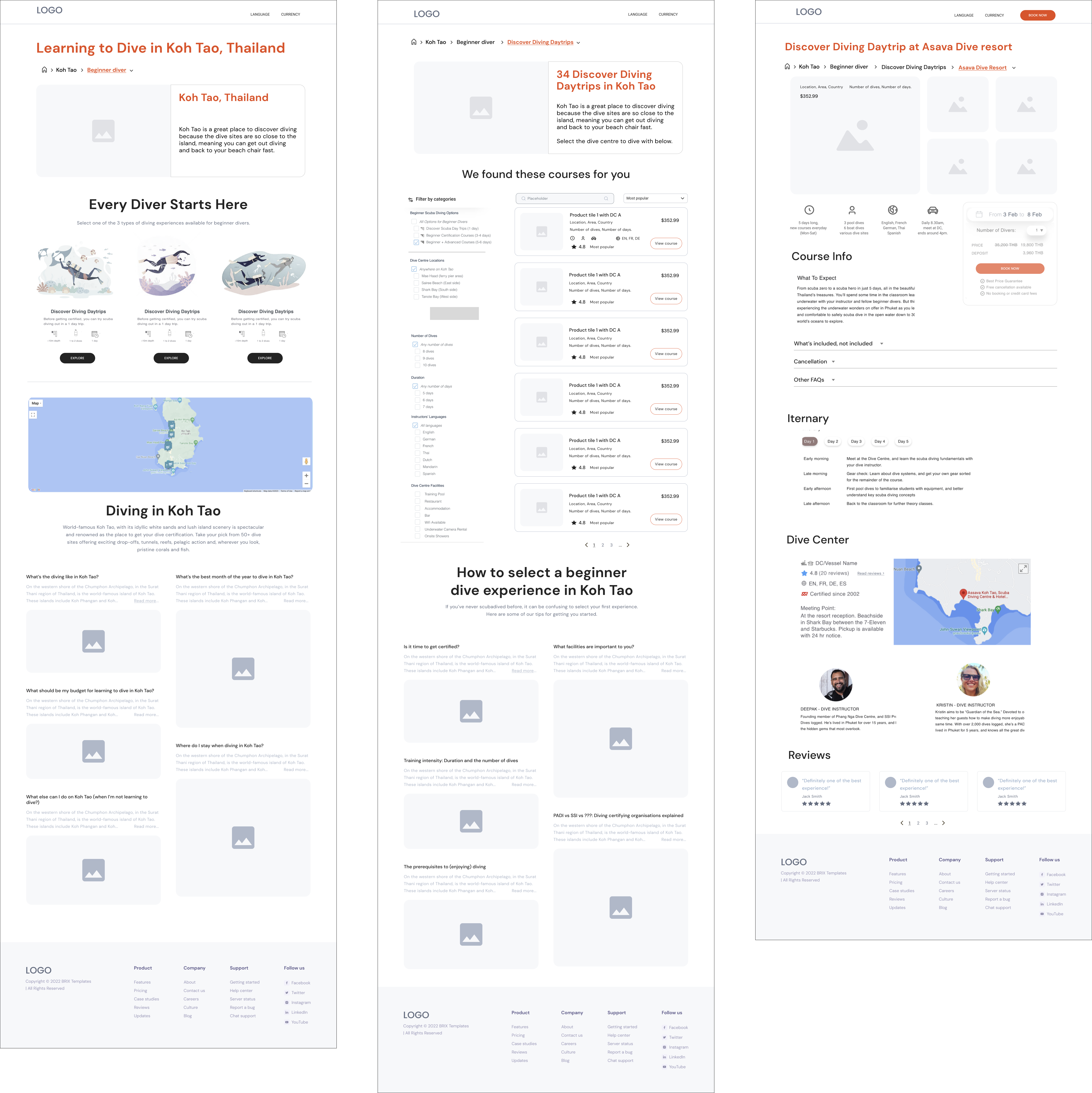 Wireframes in mid-fidelity