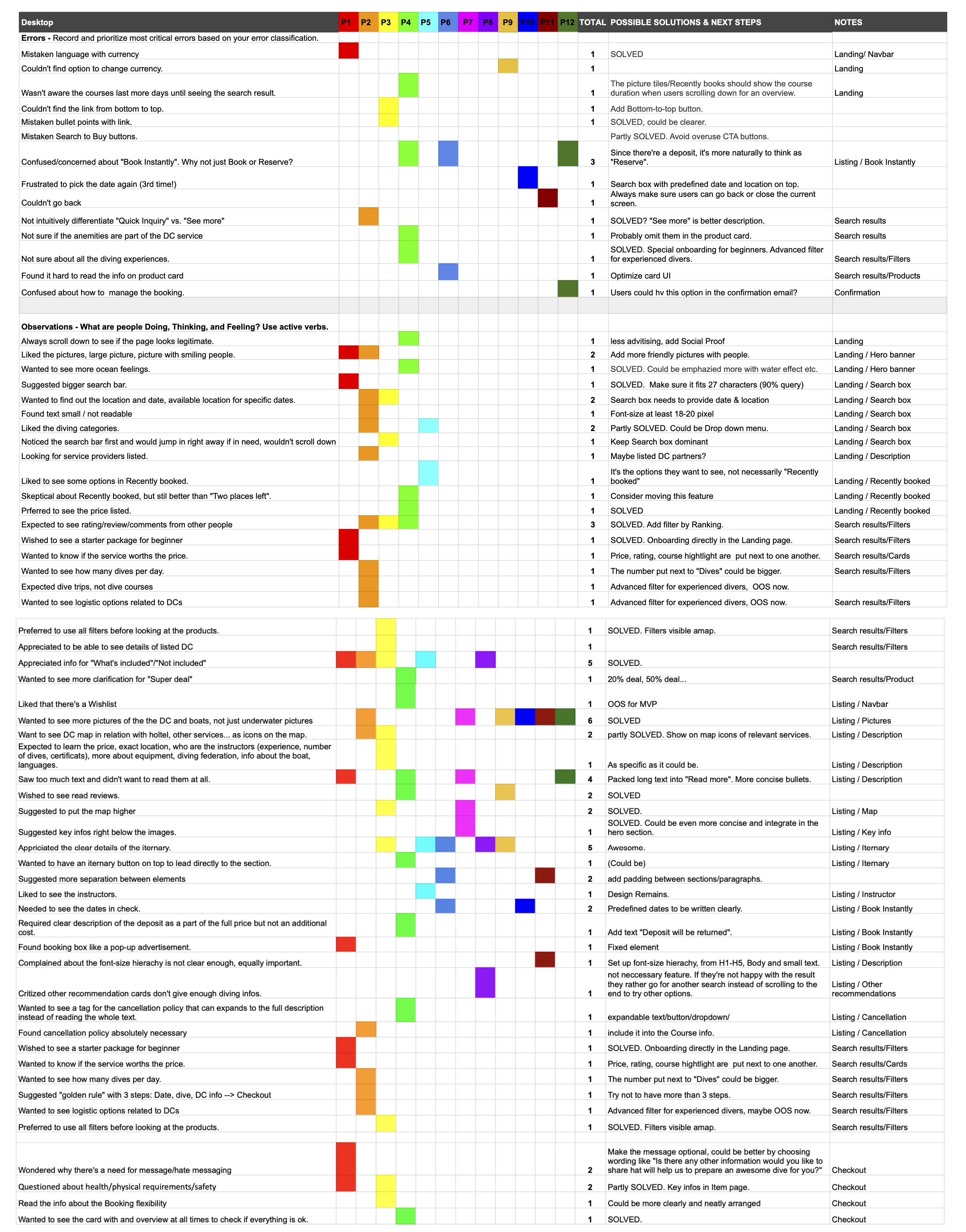 Rainbow Spreadsheets